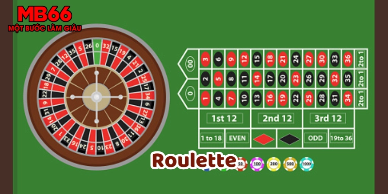 Cách chơi Roulette hiệu quả nhất